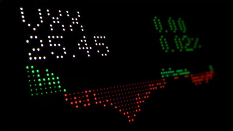 Mastering Market Volatility: Strategies for Thriving in Turbulent Times